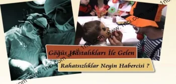 Göğüs Ağrısı ile Birlikte Görünen Rahatsızlıklar Neyin Habercisi