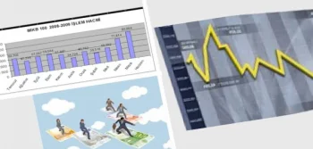 Borsa Oynamayı Öğrenmeden İşlem Yapmayın